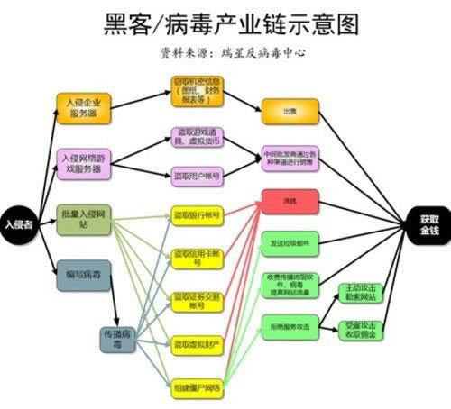 平台出款通道临时维护不给提现取款不了碰到了怎么搞（图）