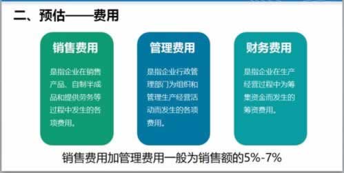 网上系统财务清算一直提现不出教你避免（图）