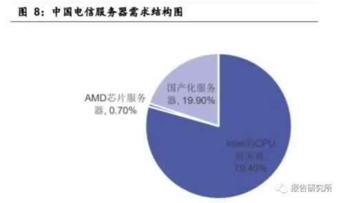 平台系统维护不给提款怎么办 破解方案（图）