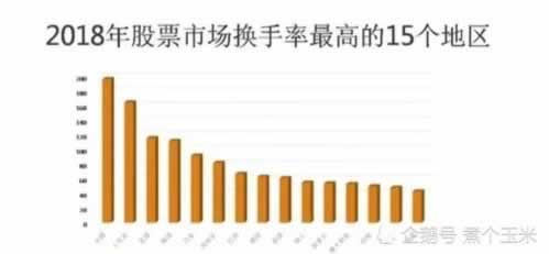 娱乐平台提示风控审核不通过 解决对策（图）