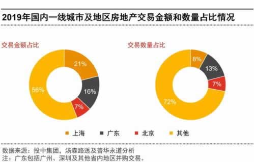 黑网流水打够就可以提款了 化解对策（图）