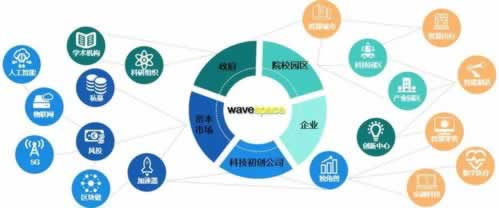 在网上被黑了 解决方法（图）