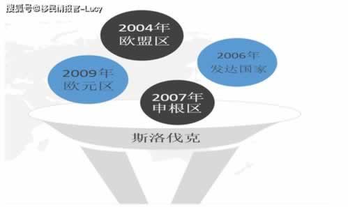 能解决取款通道维护怎样破解（图）