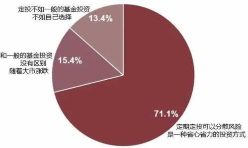 关于平台提款通道维护后可以提款了 化解方法（图）