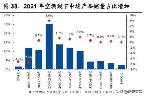 风控审核通过 处理思路（图）