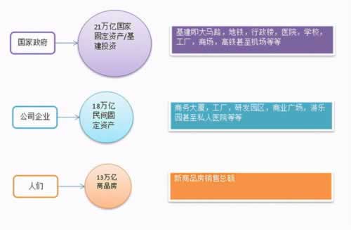 平台系统维护要几天 应对办法（图）