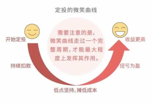 网上赢钱系统审核一直不给提现 应对办法（图）