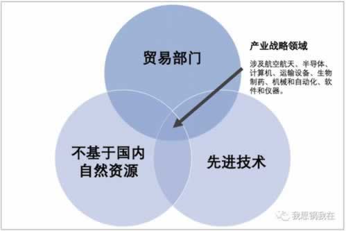 网络上被黑平台多次出款失败不给提款一直说风控部门检测账户违规异常不能提现 解决方案（图）