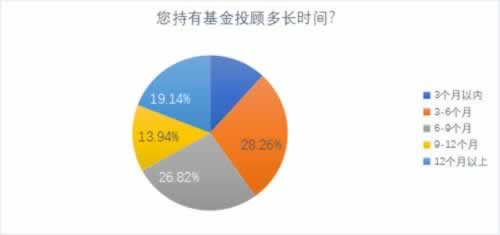 碰到平台风控审核被黑 处理方法（图）