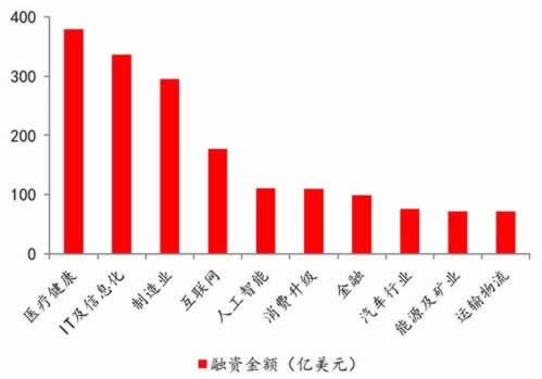 在黑网显示取款通道维护 操作方式（图）