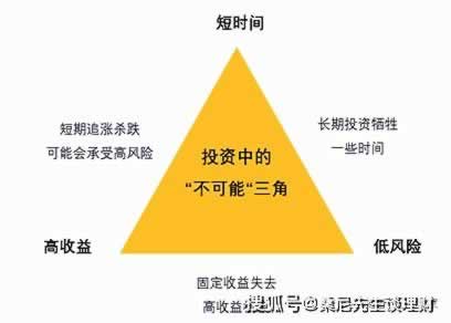 网上游戏被黑我涉嫌套利不给提款 破解办法（图）