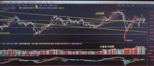 碰到平台风控审核中提现失败有什么办法解决（图）