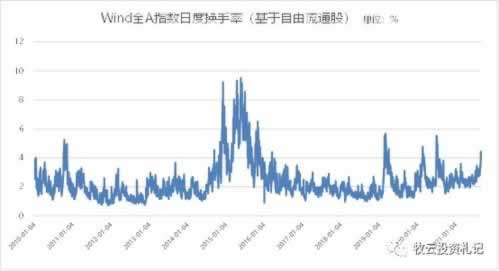 碰到被黑提款系统审核不通过 破解办法（图）