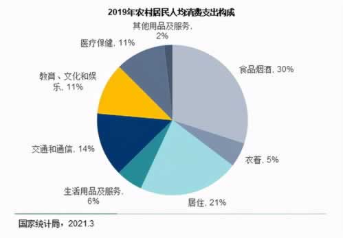 网上黑平台提现失败数据一直未更新大家怎么看（图）