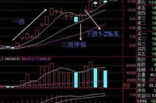 网上赢钱被黑账号违规不给出款教你挽回（图）