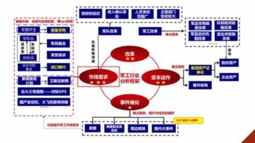 网上充值相同金额出提不了 破解方案（图）