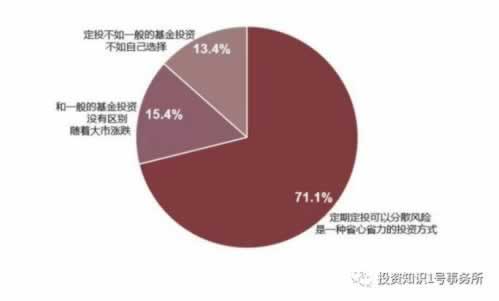 网络账户违规下注不能提款有什么好办法（图）