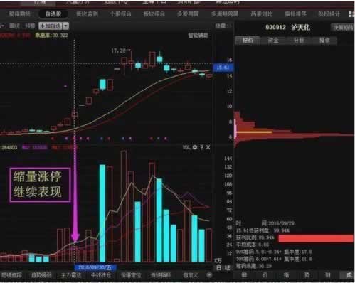 网上被黑出款失败总说异常 解决方法（图）