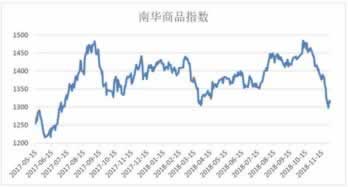 能解决被黑10W不能出款 解决策略（图）