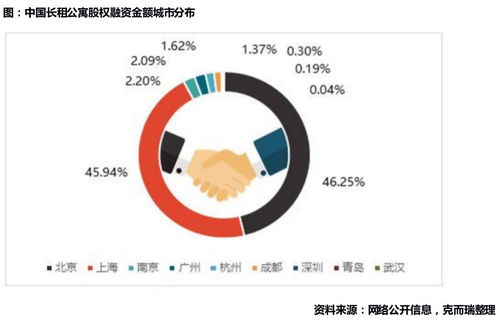 被黑提不出钱的说说破解不难（图）