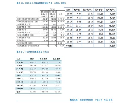 在网上的平台客服要求打多倍流水 应对办法（图）