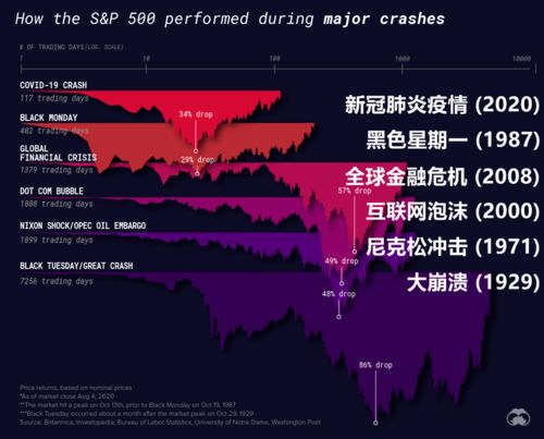 碰到赢钱不给提款说注单异常应该装穷吗如何面对（图）