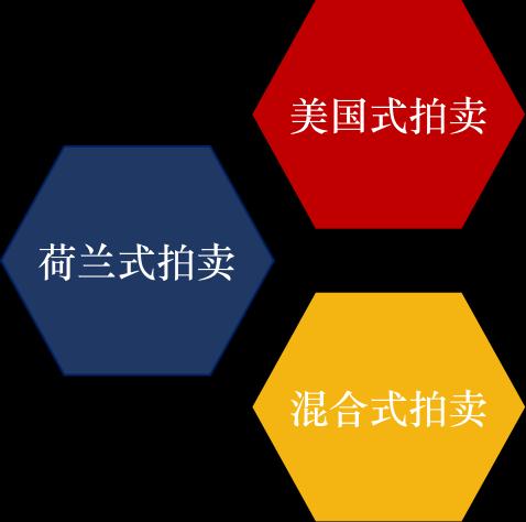 平台赢了取钱技巧 化解方法（图）