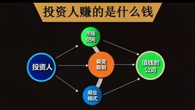 碰到平台被黑出款通道维护风控审核提不了款 解决对策（图）