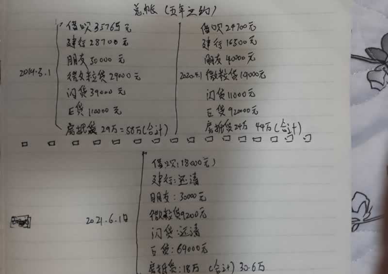 通知打码量不足网站维护异常把握解决秘诀第一时间解决 操作思路（图）