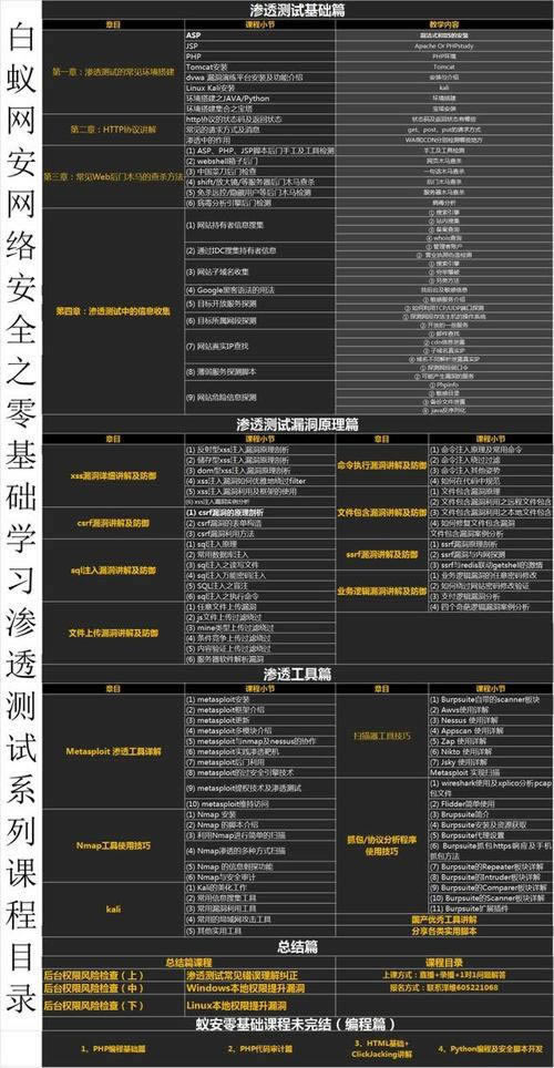 网络上提不出客服说通道维护怎么这样的（图）