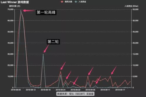 平台被黑提款提不了 破解方案（图）